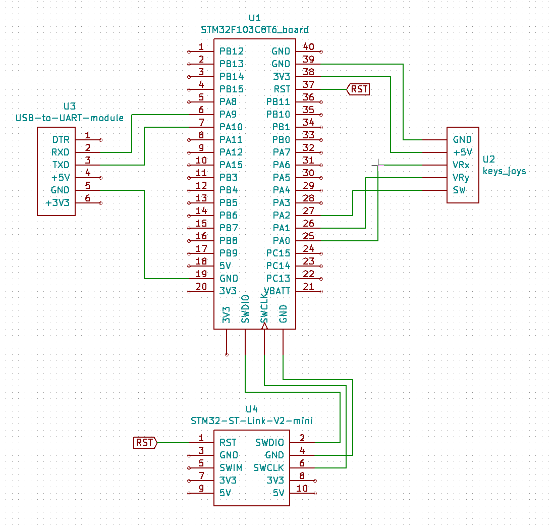 Stm32 русском. Stm32f103c8t6 UART. Stm32f103c8t6 USB. Stm32 USB schematic. Stm32f103 USB.